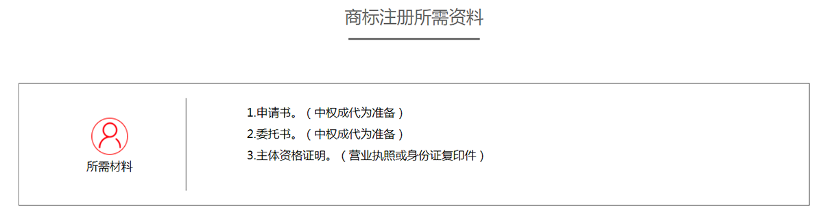 商标注册所需资料2.png